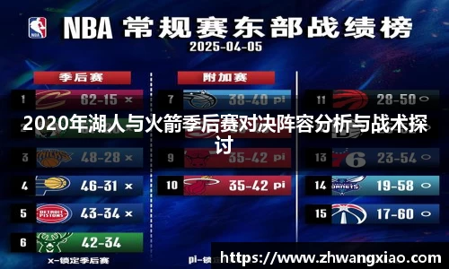 2020年湖人与火箭季后赛对决阵容分析与战术探讨